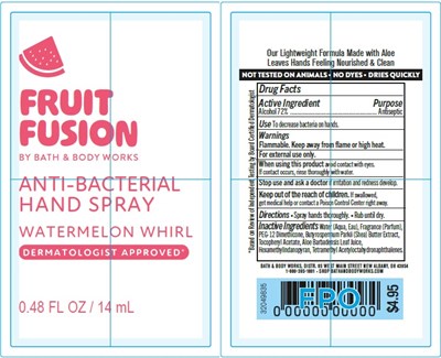 Abhs Ww (Abhs Watermelon Whirl)